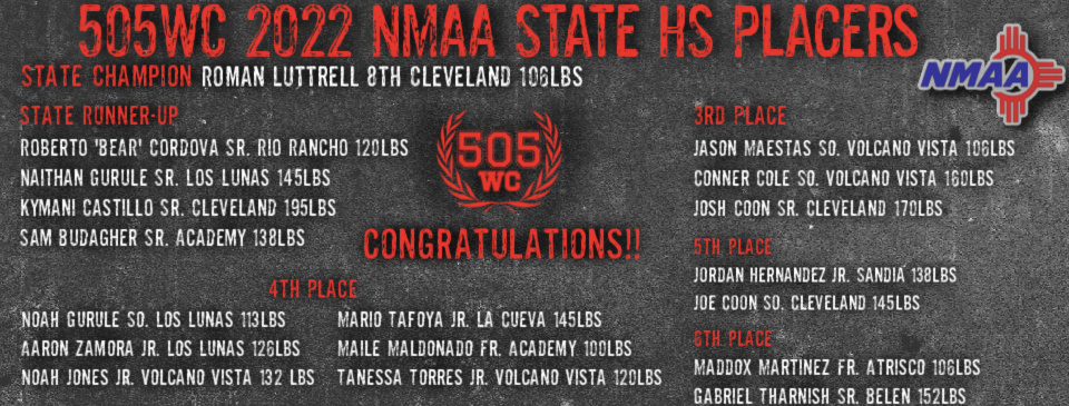 2022 NMAA HS State Placers